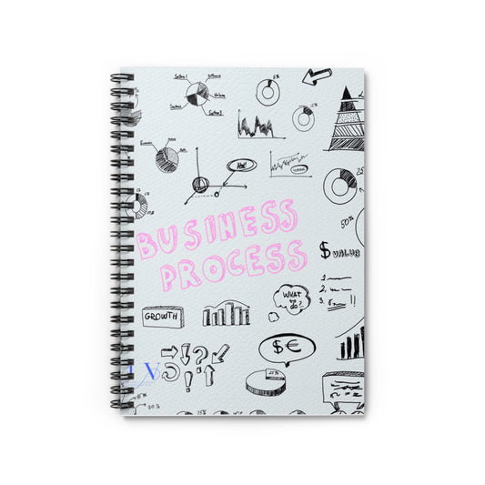 Spiral Bound Journal Notebooks For Small Business - JOURNAL VENUE